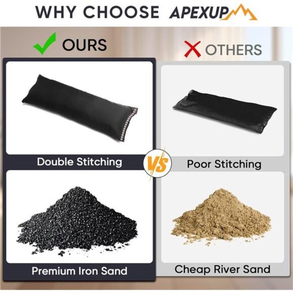 APEXUP 10lbs/Pair Adjustable Ankle Weights for Women and Men, Modularized Leg - Picture 5 of 7